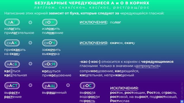 Безударные чередующиеся а и о в корнях лаг/лож, скак/скоч и др., вариант 2