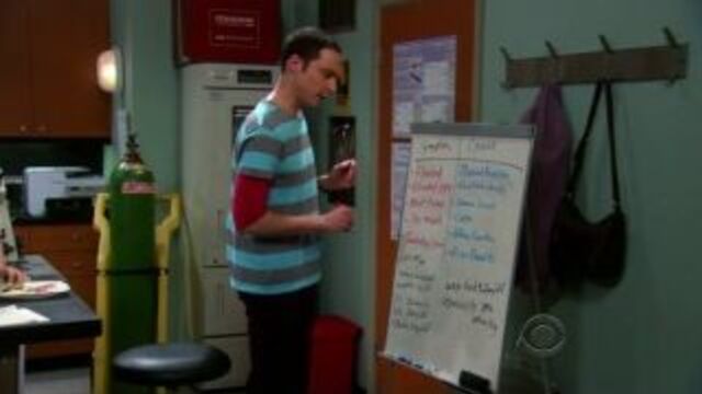 Доктор шелдон купер и эми фара фаулер