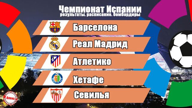 Чемпионат испании. ла лига. 30 тур. результаты, таблица и бомбардиры.