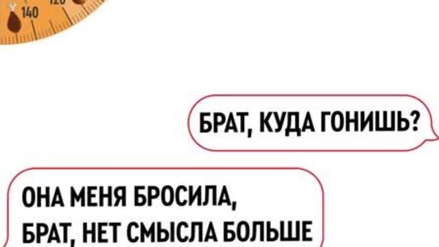 Купон 5050 в kfc