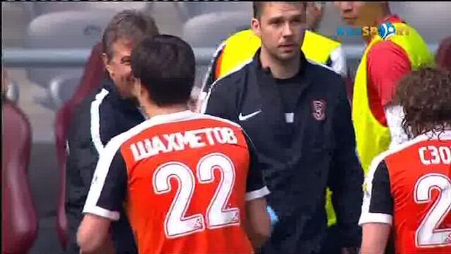 Кпл. матч «кайрат» - «шахтер» в прямом эфире на «kazsport»