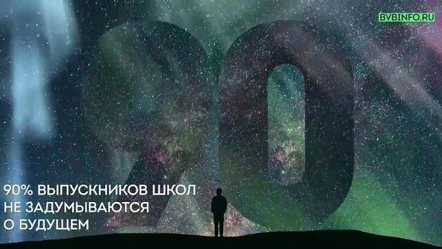 Video by моу некрасовская сош