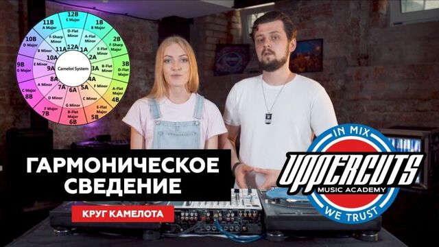 Гармоническое сведение и круг камелота by лена zozulya & лёша sibir