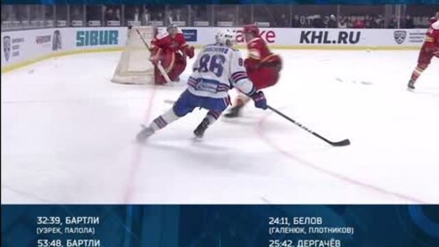 «куньлунь ред стар» – ска – 2:3 от