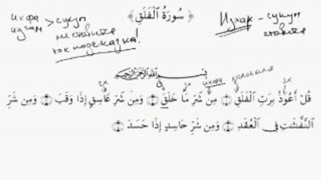 Правильное чтение суры «аль-фалякъ»