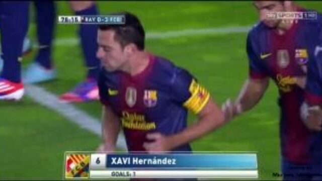 Райо вальекано - барселона 0:5 (испанская примера)