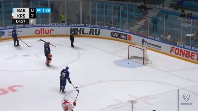 «барыс» - «куньлунь» 0:5. все голы матча