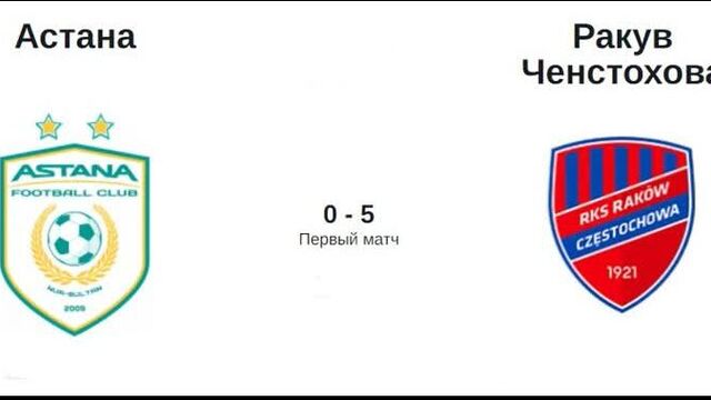 Астана - ракув. лига конференций