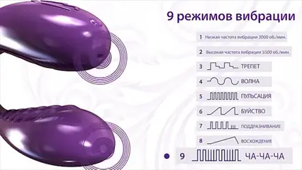 Мастурбация клитора с помощью We-Vibe во время минета