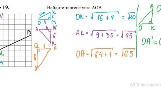 Задание 19. тангенс угла. часть 2.