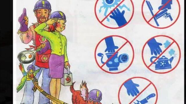 Окружающий мир 2 класс домашние опасности