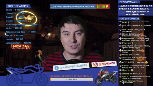 Шок: моя девушка общается с другими парнями!