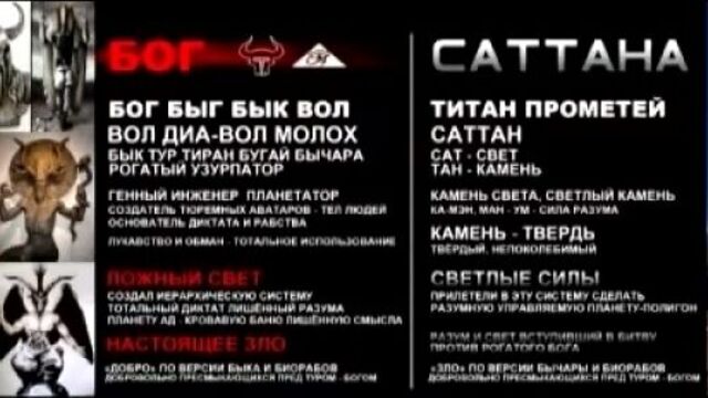 Ра-сатанизм(люциферианство) люциферство гностицизм христовство христианство